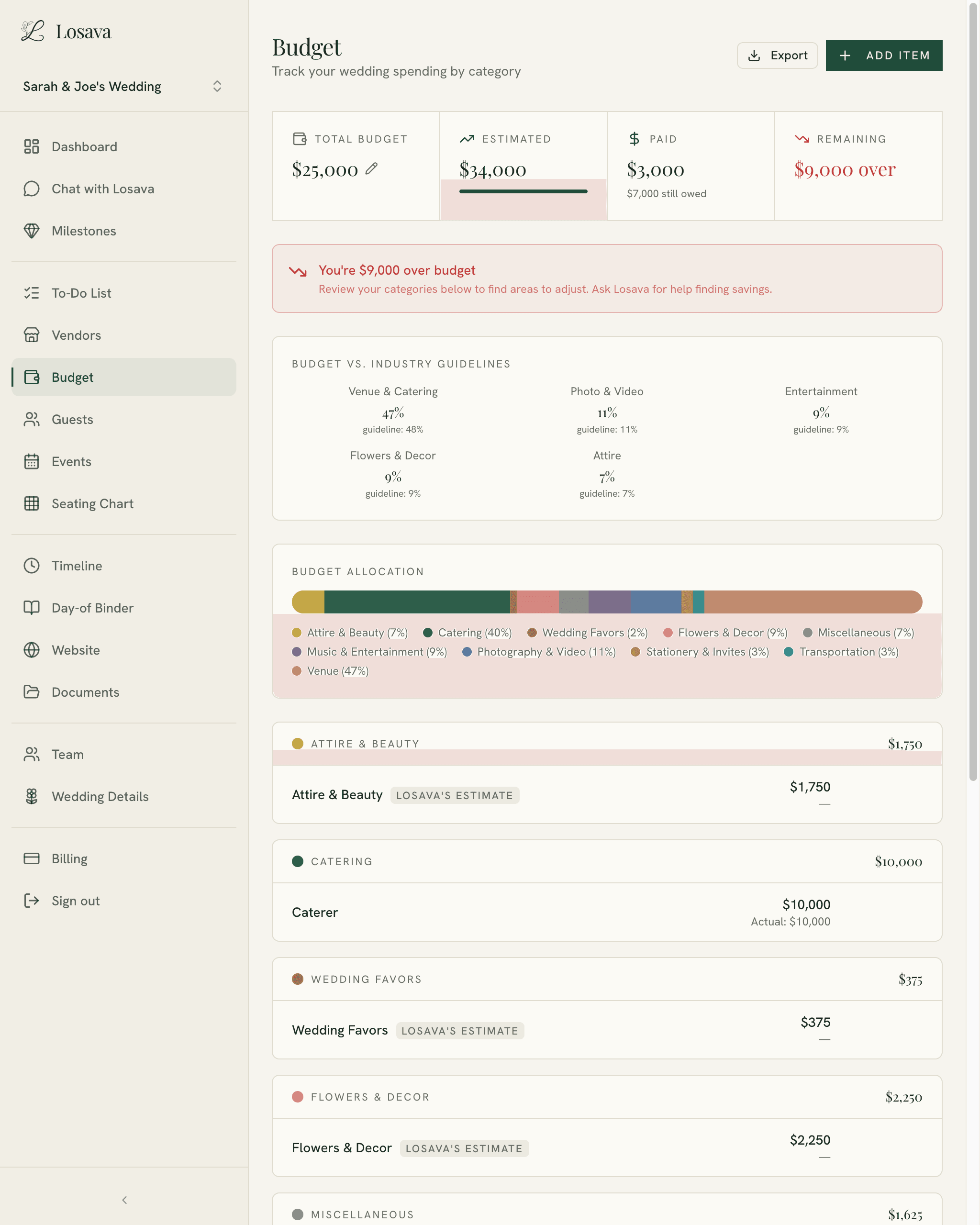 The Losava budget tracker with categories and allocation